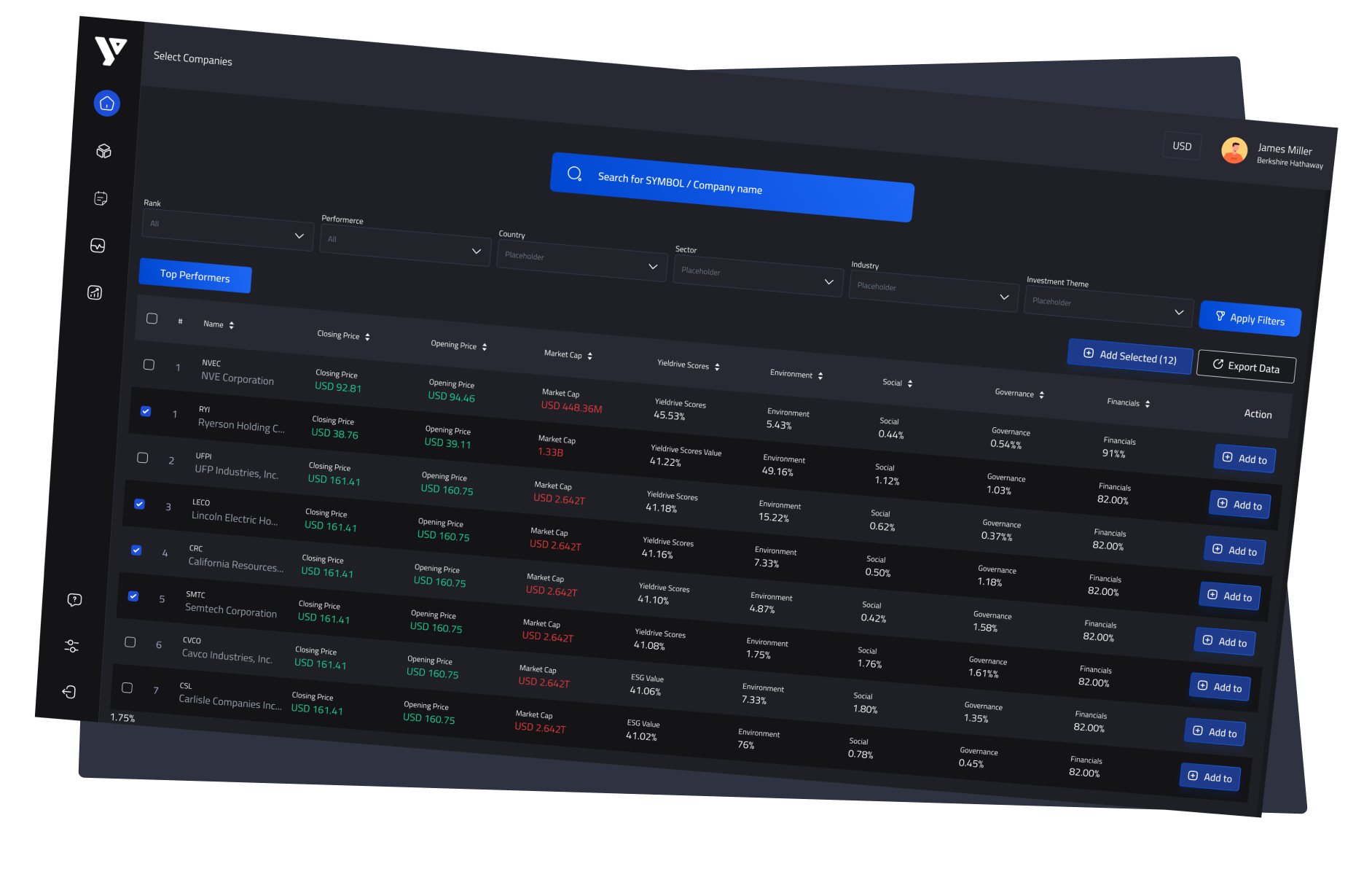 dashboard overview